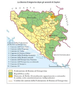Bosnia Erzegovina dopo Dayton